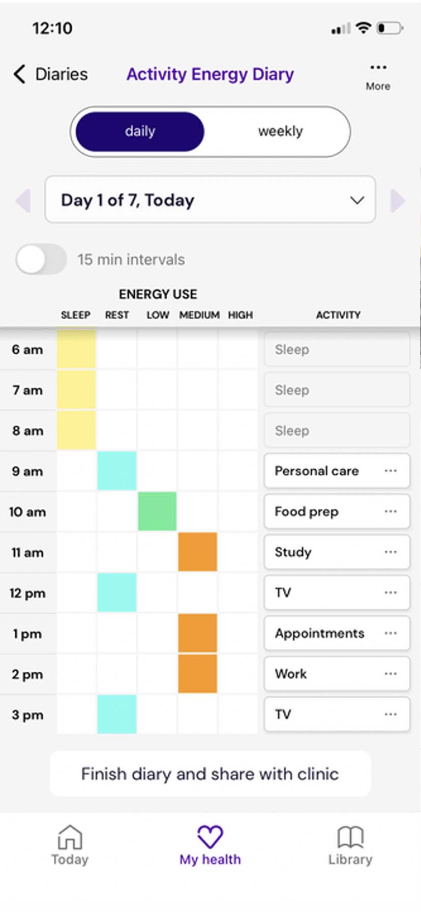 Living With app screenshot - Activity Energy Diary